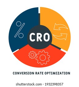 CRO - Conversion Rate Optimization acronym. business concept background.  vector illustration concept with keywords and icons. lettering illustration with icons for web banner, flyer, landing page