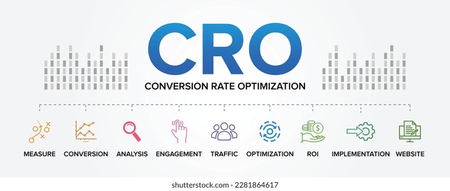 CRO (Conversion Rate Optimization) Konzept, Beispiele, Schlüssel, Typen, Vektorsymbole setzen Infografik Hintergrund.