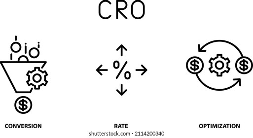 CRO, Conversion Rate Optimization icons, vector