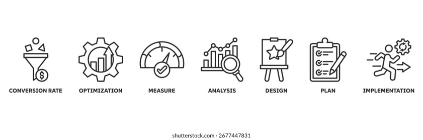 CRO icon set illustration illustration concept with icon of conversion rate, optimization, measure, analysis, design, plan, implementation 