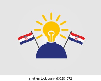 Croatia Bright Idea People