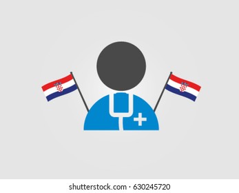 Croatia Doctor