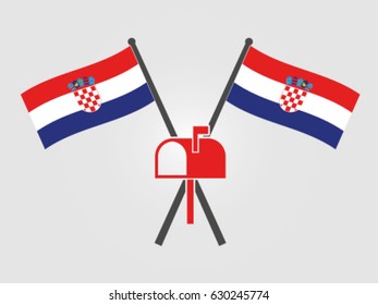 Croatia Emblem Mailbox
