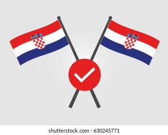 Croatia Emblem Verify