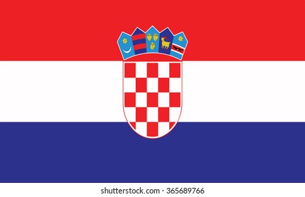 Croatia flag