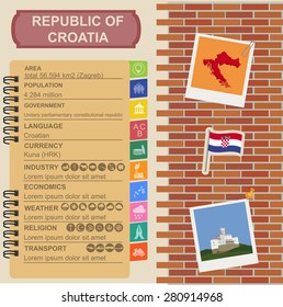 Croatia  infographics, statistical data, sights. Vector illustration