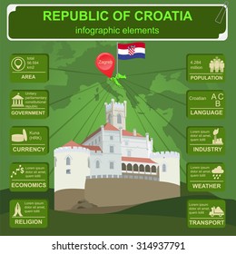 Croatia  infographics, statistical data, sights. Vector illustration