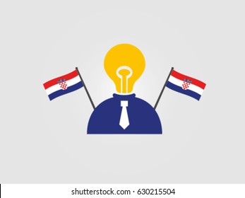 Croatia Lack Of Idea Politician