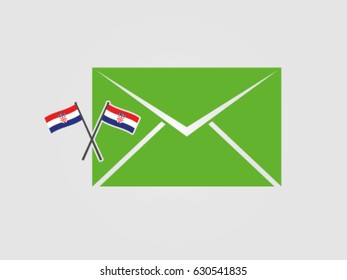 Croatia Mail Attachment