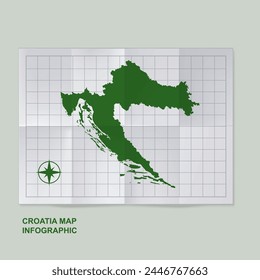 Croacia mapa el país en papel de rejilla doblado