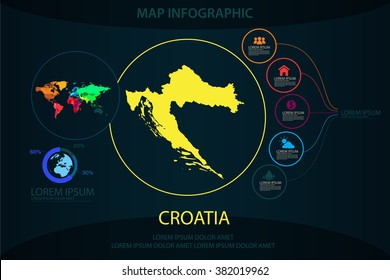 Croatia map infographic
