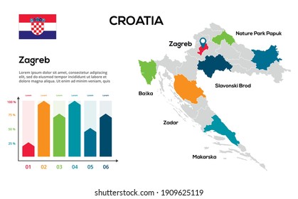 Croatia map. Vector image of a global map in the form of regions of Croatia regions. Country flag. Infographic timeline. Easy to edit