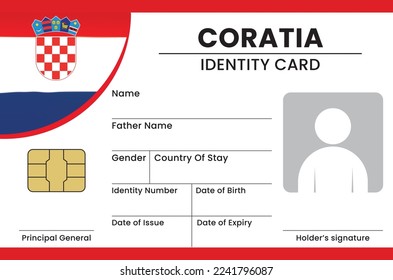 Croatia National Identity Card and Identity Card