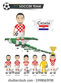 Croatia national soccer cup team . Football player with sports jersey stand on perspective field country map and world map . Set of footballer positions . Cartoon character flat design . Vector .