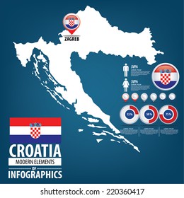Croatia vector set. flags and icons isolated on white background.