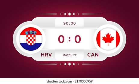 Croatia Vs Canada Match. Football 2022. World Football Championship Competition Infographic. Group Stage. Group F. Poster, Announcement, Game Score. Scoreboard Template. Vector Illustration