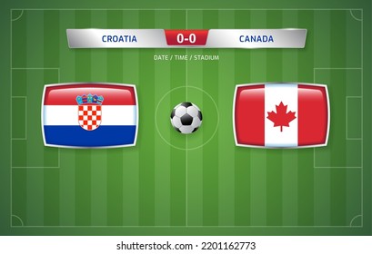 Croatia vs Canada scoreboard broadcast template for sport soccer tournament and football championship 2022 in qatar vector illustration