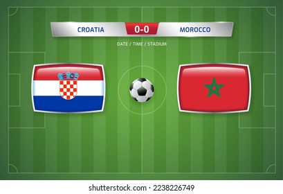 Croatia vs Morocco scoreboard broadcast template for sport soccer tournament 2022 and football championship third place play-off vector illustration