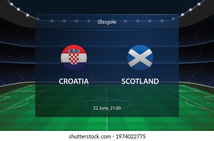 Croatia vs Scotland football scoreboard. Broadcast graphic soccer template