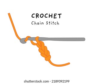 Crochet Chain Stitch Tutorial Image. Infographics For Basic Crocheting.