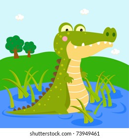 crocodile on the river