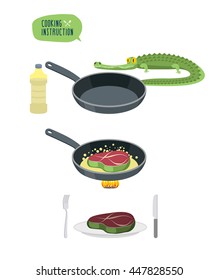 Crocodile steak cooking Instructions. Recipe for chop in frying pan. Frightened alligator. Roasted flesh reptiles. Step by step exotic delicacy

