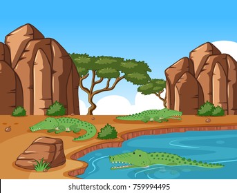 Crocodiles in an African pond scene