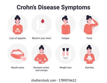 Crohn's Disease Is A Type Of Inflammatory Bowel Disease. Crohn Syndrome Infographics. Flat Vector Cartoon Illustration.