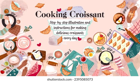 Croissant Cooking process top view. Step by step illustrated instructions for preparing delicious pastry. Culinary school. People hands kneading dough and baking food. Cartoon flat vector illustration