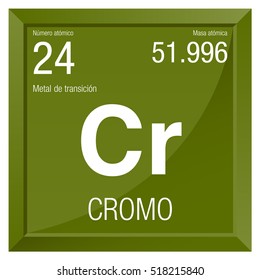 Cromo symbol - Chromium in Spanish language - Element number 24 of the Periodic Table of the Elements - Chemistry - Square frame with green background