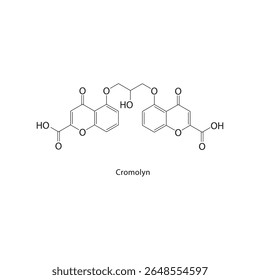 Cromolina estrutura esquelética. Ilustração esquemática do composto estabilizador de mastócitos. Diagrama simples, fórmula química.