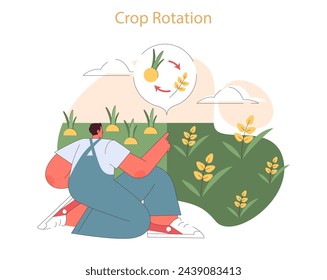 Crop Rotation concept. Farmer planning diverse plant cycles to promote soil health and sustainable agriculture. Farming strategy for resource efficiency.