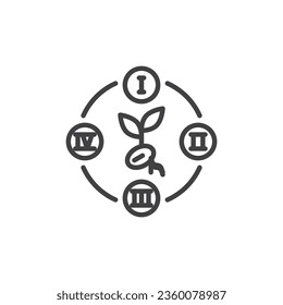 Crop rotation line icon. linear style sign for mobile concept and web design. Crop growing seasons outline vector icon. Agriculture symbol, logo illustration. Vector graphics