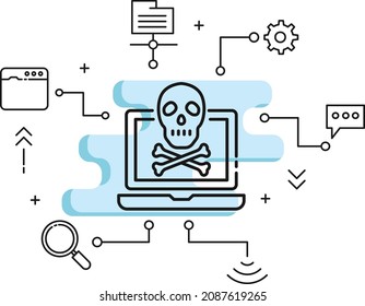  Cross Bone Skull with laptop stock illustration, Death Screen Concept, Computer Virus Vector Icon Design, Cloud computing and Internet hosting services Symbol, Hacking Attempt stock,