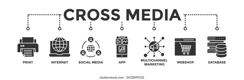 Cross media banner web icon vector illustration concept with icon of print, internet, social media, app, multichannel marketing, webshop and database