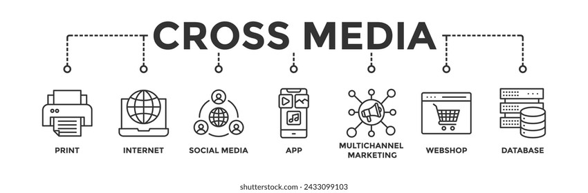 Cross media banner web icon vector illustration concept with icon of print, internet, social media, app, multichannel marketing, webshop and database