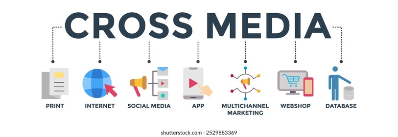 Cross-Media-Banner Web-Symbol, Vektorgrafik-Konzept mit Symbol für Print, Internet, Social Media, App, Multichannel-Marketing, Webshop und Datenbank
