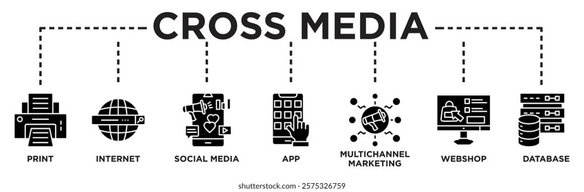 Cross media banner web icon vector illustration concept with icon of print, internet, social media, app, multichannel marketing, webshop and database
