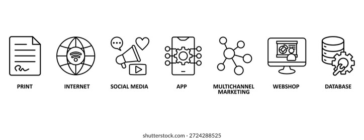 Cross-Media-Banner Web-Symbol Vektorgrafik-Konzept mit Symbol für Print, Internet, Social Media, App, Multichannel-Marketing, Webshop und Datenbank