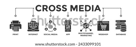 Cross media banner web icon vector illustration concept with icon of print, internet, social media, app, multichannel marketing, webshop and database