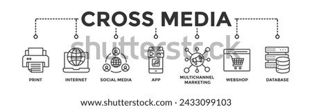 Cross media banner web icon vector illustration concept with icon of print, internet, social media, app, multichannel marketing, webshop and database