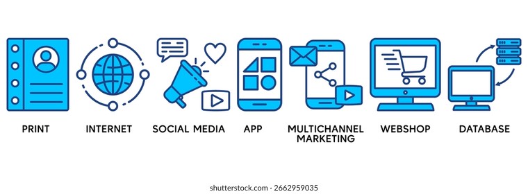 O conceito de ilustração vetorial do conjunto de ícones de mídia cruzada relaciona-se à impressão, internet, mídia social, aplicativo, marketing multicanal, webshop e banco de dados