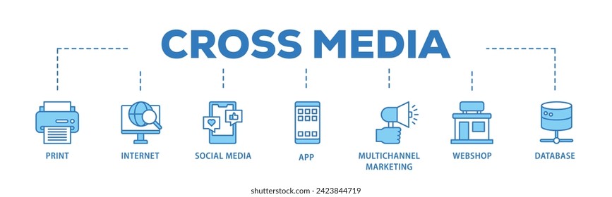 Cross media web banner icon vector illustration concept consists of print, internet, social media, app, multichannel marketing, webshop and database icon live stroke and easy to edit