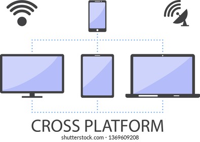 Cross platform application concept. Electronic devices: laptop, desktop computer, tablet, smartphone on the network. Satellite and wireless. Simple vector illustration.