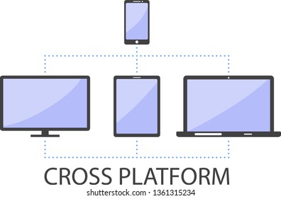 Cross platform concept. Electronic devices. Gadgets. Modern technologies. Vector image. 