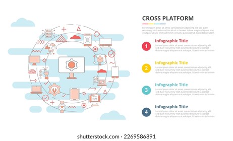 concepto de plataforma cruzada para banner de plantilla de infografía con información de lista de cuatro puntos