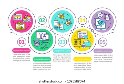 Cross platform development vector infographic template. Business presentation design elements. Data visualization with five steps and options. Process timeline chart. Workflow layout with linear icons