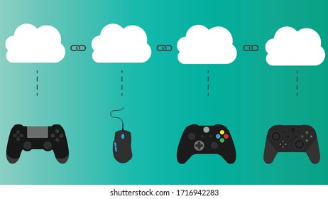 Cross Platform Gaming Is A Service Powered By Cloud Computing That Enables Games Across Many Platforms To Play Together.