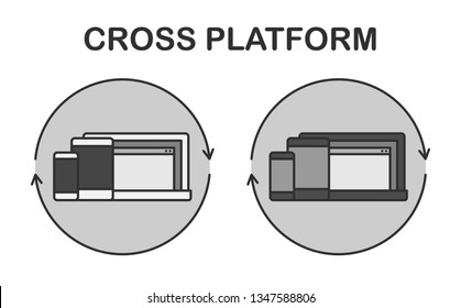 Cross Platform Software. Icons. Laptop, Tablet, Smartphone. Grey. 