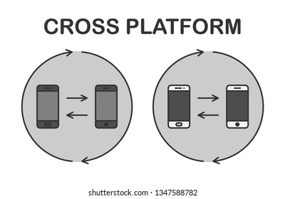 Cross Platform Software. Icons. Smartphones. Grey.